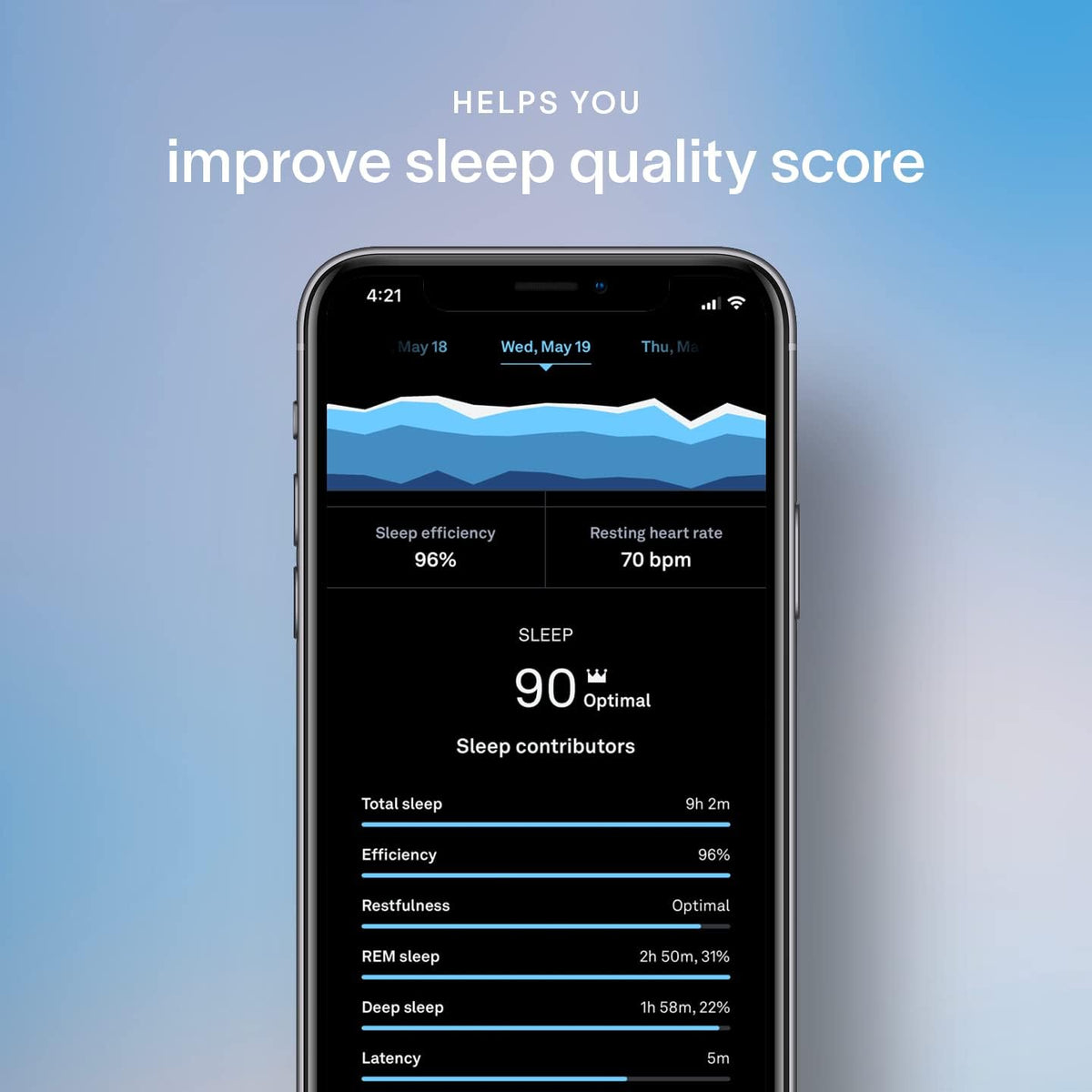 Sleep Sand Relaxium Sleep Ingredients Reviewed | Sandland Sleep